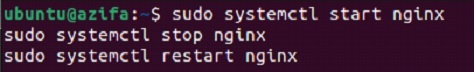 Start-Stop-Restart-Nginx
