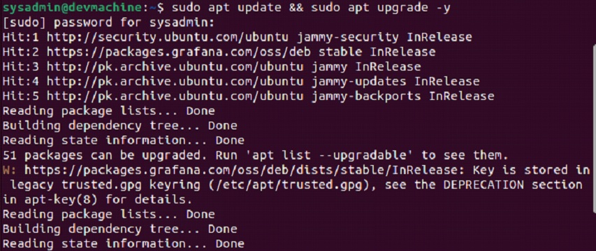 Install-Go-Ubuntu