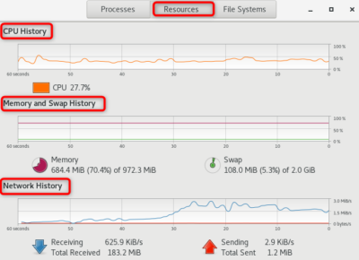 How to Use/Manage Task Manager on Linux Mint? - Linux Genie