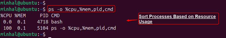 ps command in Linux - Linux Genie