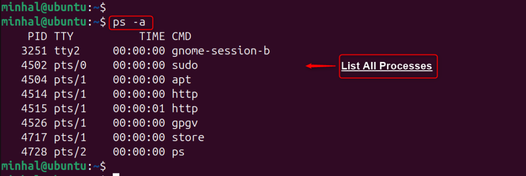 ps command in Linux - Linux Genie