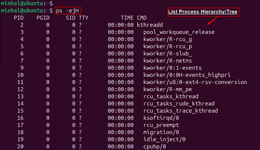 ps command in Linux - Linux Genie